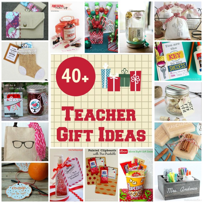 Diy christmas gifts for teachers