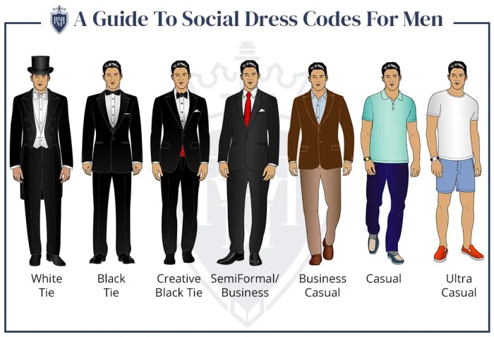 Guest wedding men attire white shirt gentwith outfit do collar slim chain fit fayetteville brown shirts dont day